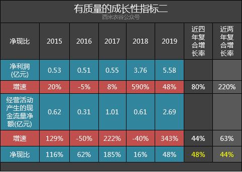 帝欧家居股份有限公司现状,帝欧家居受恒大影响多大