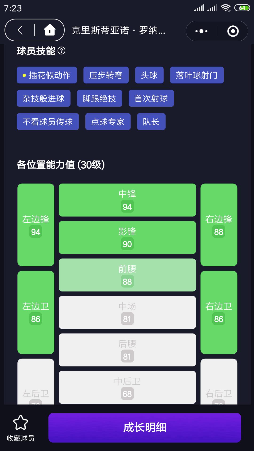 c罗天神下凡游戏,c罗天神下凡逆转沃尔夫斯堡
