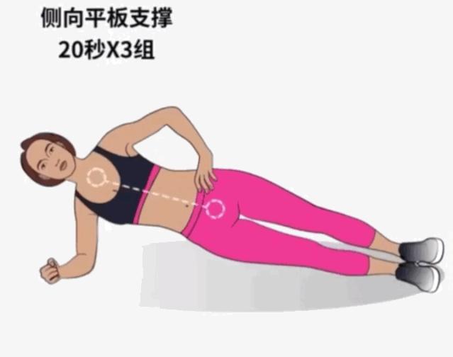 普通人变美三部曲,变美三个思路和方法