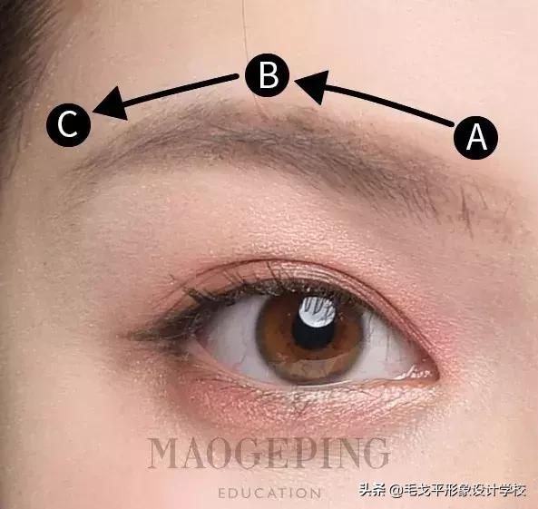 化妆使用气垫的正确步骤顺序,不卡粉不脱妆的正确化妆顺序