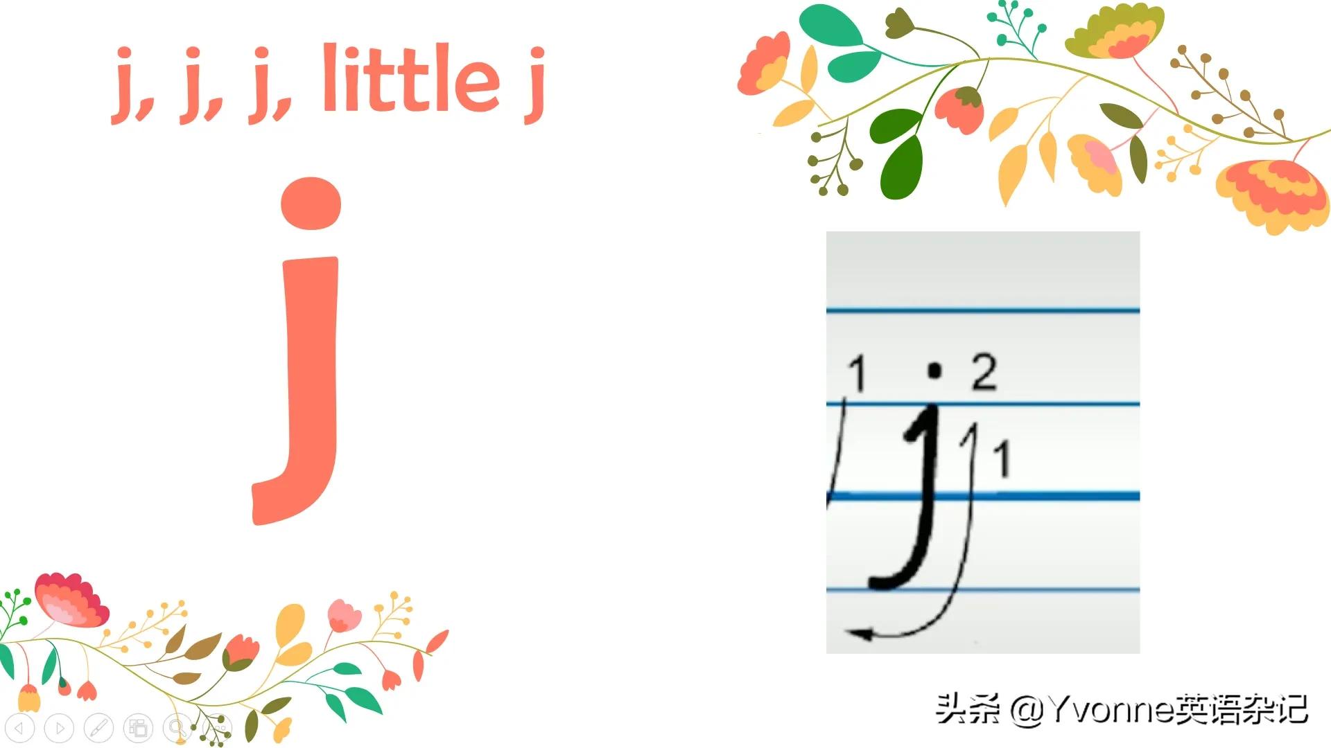 小朋友们一起来学习英语吧,小朋友们一起来学拼音吧