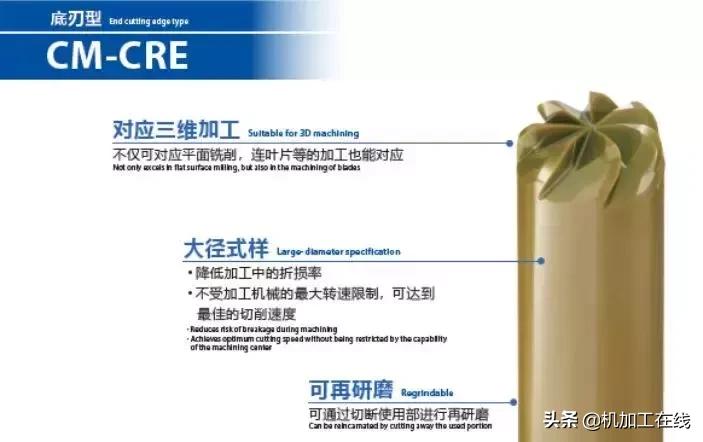 耐高温合金,耐热最好的高温合金