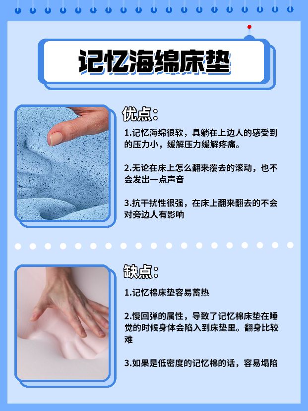 记忆棉和乳胶结合的床垫测评,海绵记忆棉乳胶哪个做床垫更好