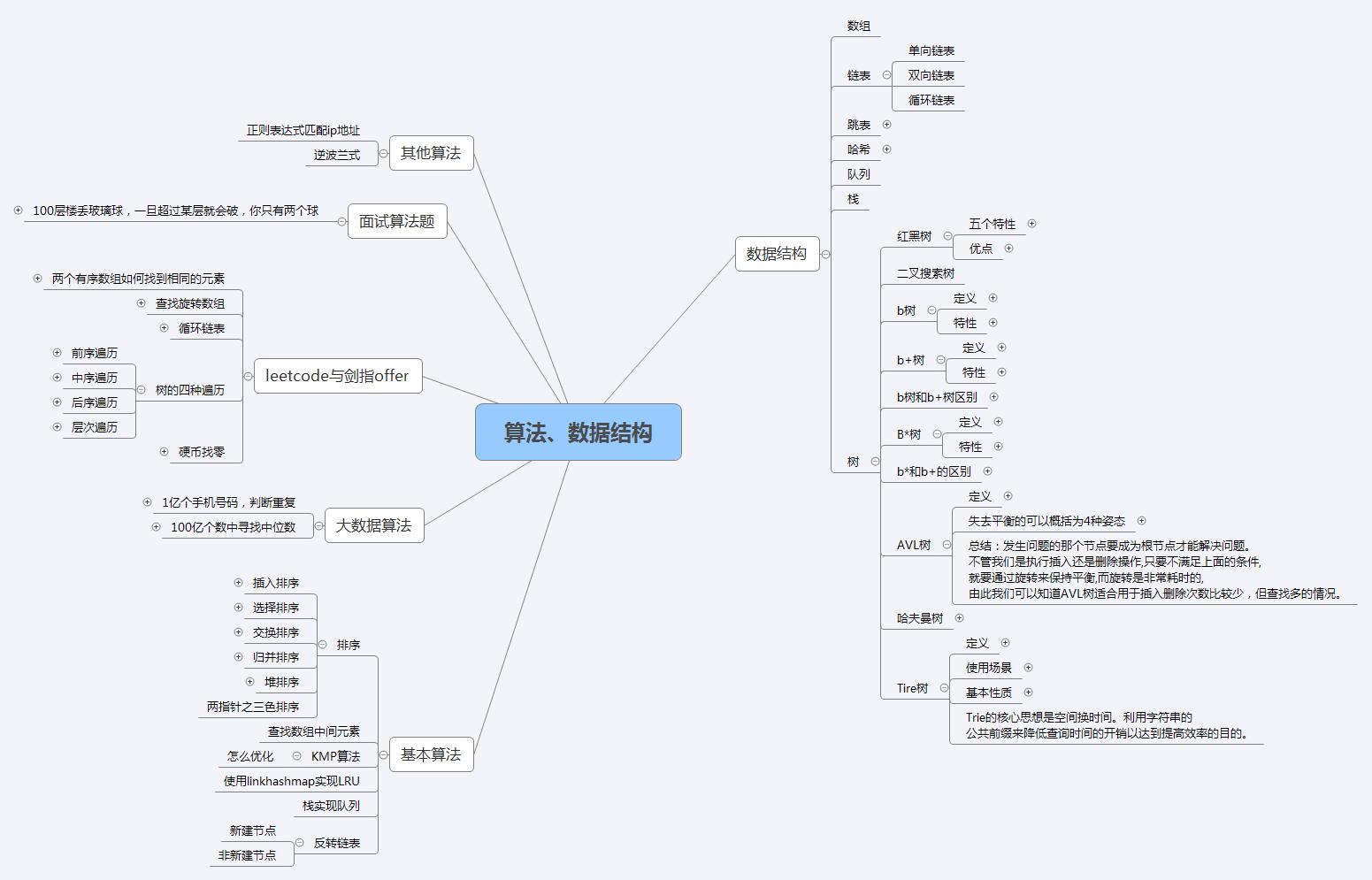 androidframework开发学习,android开发零基础入门教程