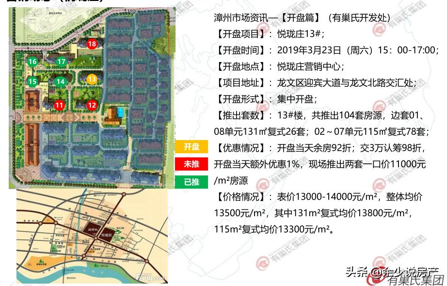 漳州未来三年房子是涨还是跌,漳州南靖房价下跌了吗