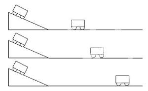 高中物理摩擦力基础知识,初中物理力弹力重力知识点