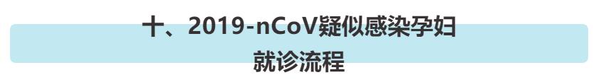 最新权威发布！妊娠期与产褥期新型冠状病毒感染专家建议来了