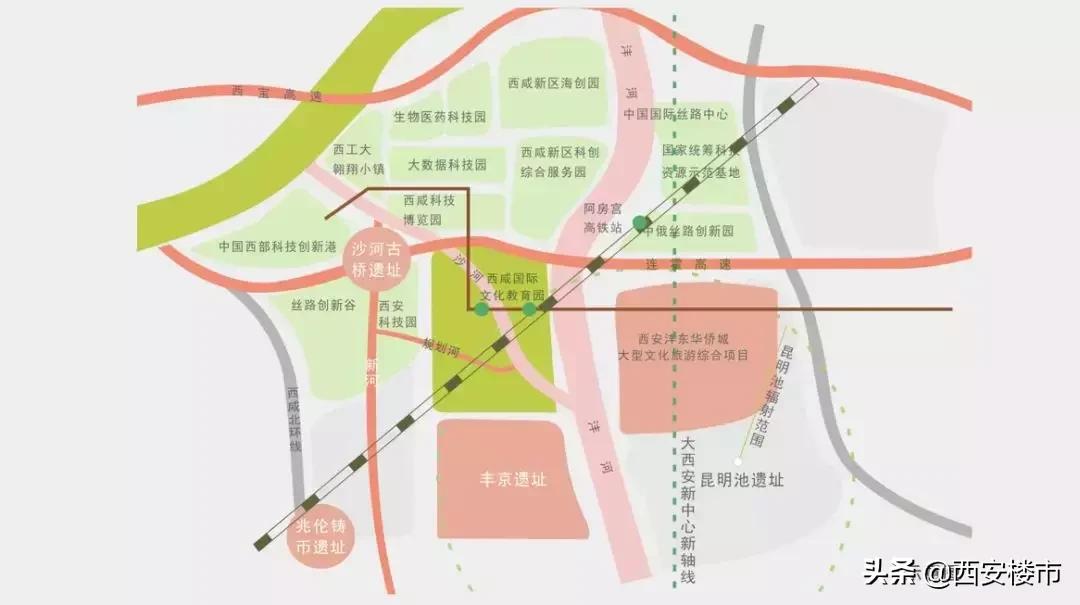 7天蓄客开盘，首开将磬，其热销背后有何价值标签？