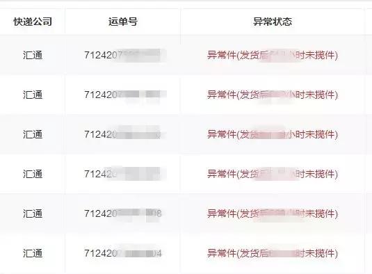 大促出现爆单有什么用,大促过后推广怎么调整