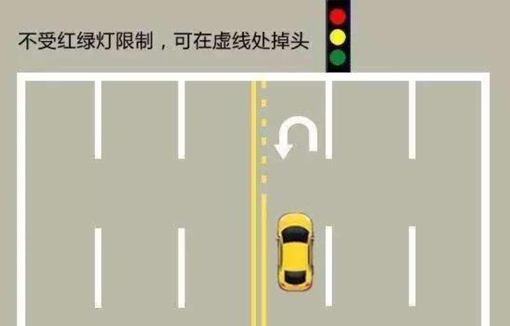 不同路口,不同的红绿灯如何看