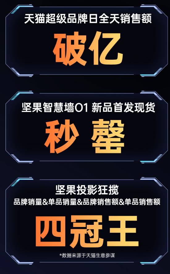 坚果智慧墙o1s如何,坚果智慧墙o1测评