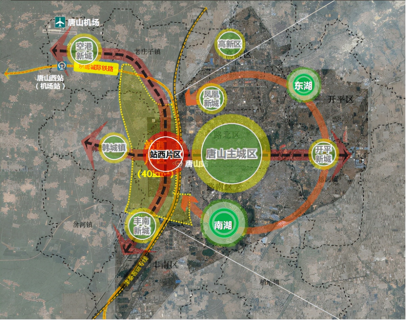 唐山经济新增量,唐山新旧动能转换高质量发展