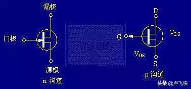 mos场效应管及放大电路,mos场效应管做太阳能光控开关