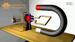 电动机使用技巧口诀,电动机使用专业知识