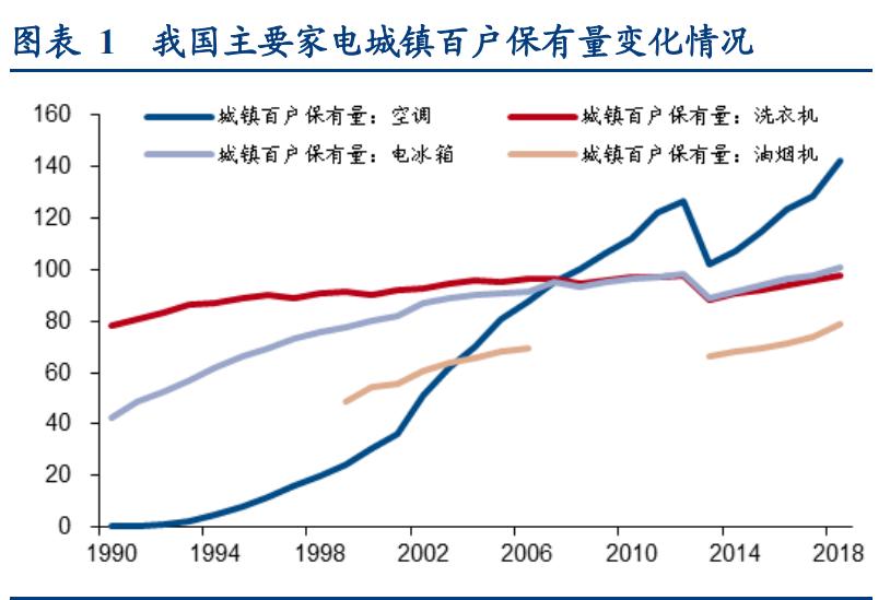 基金看好成长股,关勃基金持仓股一览表