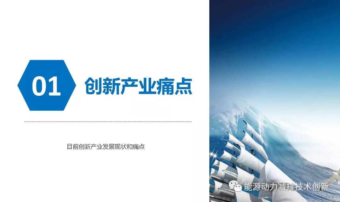 离岸科技孵化基地,离岸孵化平台