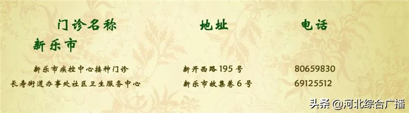 石家庄​第二批宫颈癌疫苗4月20日起开始预约！这份操作指南请收好