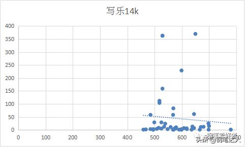 入门三金钢笔谁最耐用,钢笔入门三金有没有必要全入
