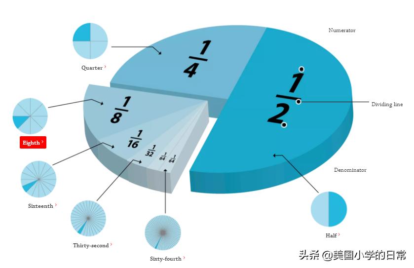 可以科普各类知识的免费app,有哪些免费的知识平台