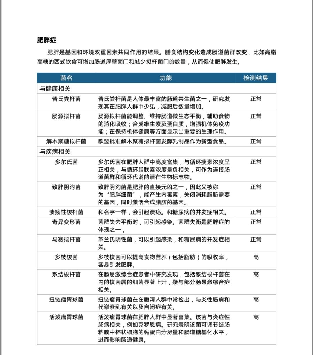 糖尿病逆转的最佳解决方法,一个逆转糖尿病的小妙招
