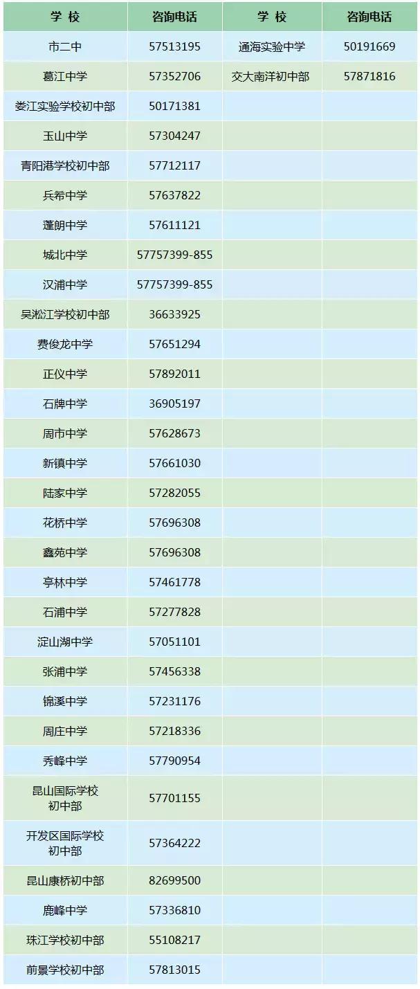 昆山便民生活信息平台微信,昆山同城便民信息网