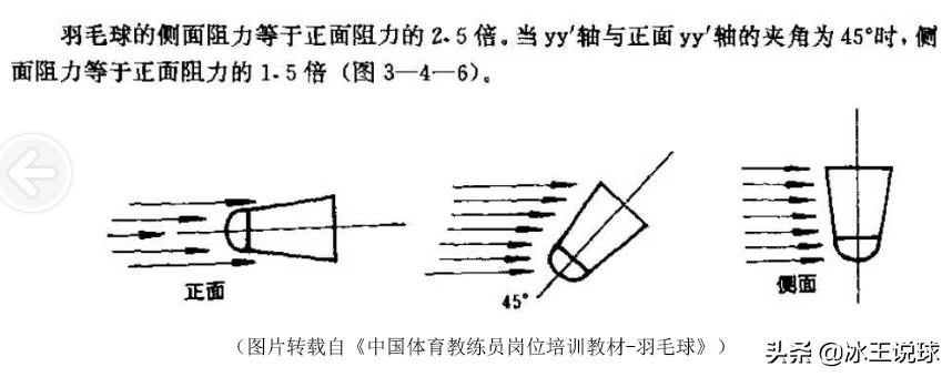 让羽毛球飞一会儿,能飞回来的发光羽毛球