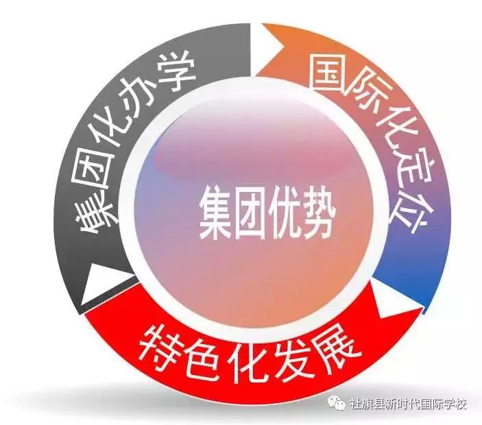 临颍县新时代实验学校直播回放,郑晨临颍县新时代实验学校