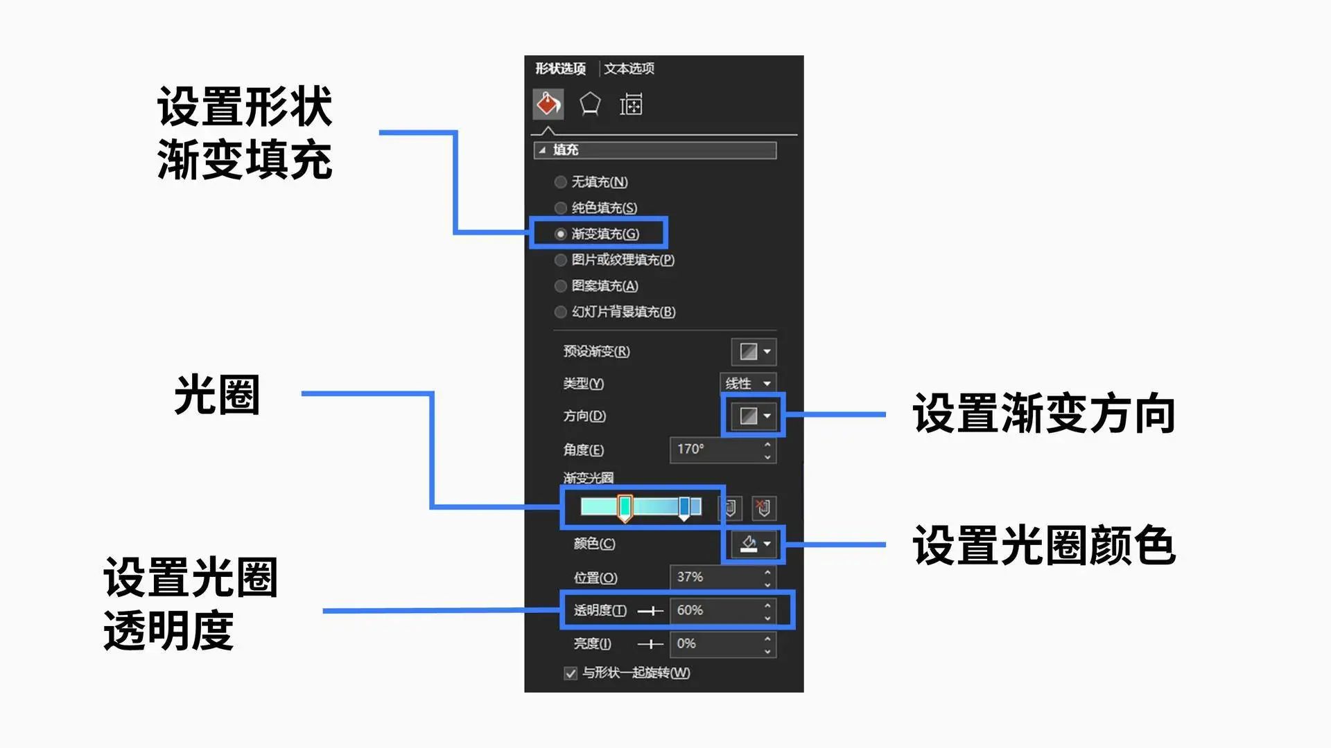 如何制作ppt图片加文字,做ppt时图片不够清晰怎么办