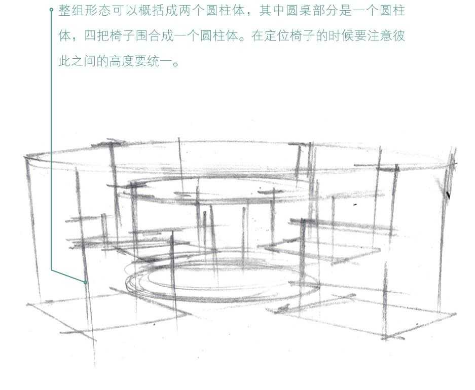 速写家具怎么画好,宜家家具速写