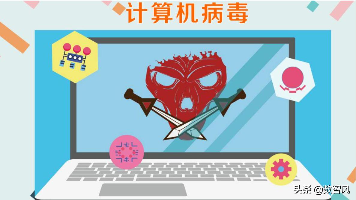 电脑中毒想彻底格式化怎么进行,笔记本电脑中毒了怎么恢复系统