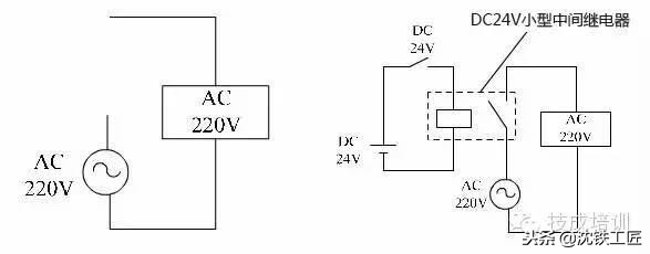 零基础电工如何看懂配电柜系统图,电工入门基础知识配电箱