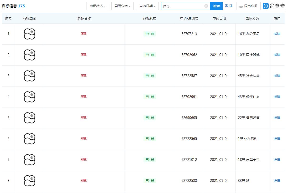 张艺兴商标被驳回,张艺兴公司申请公益商标
