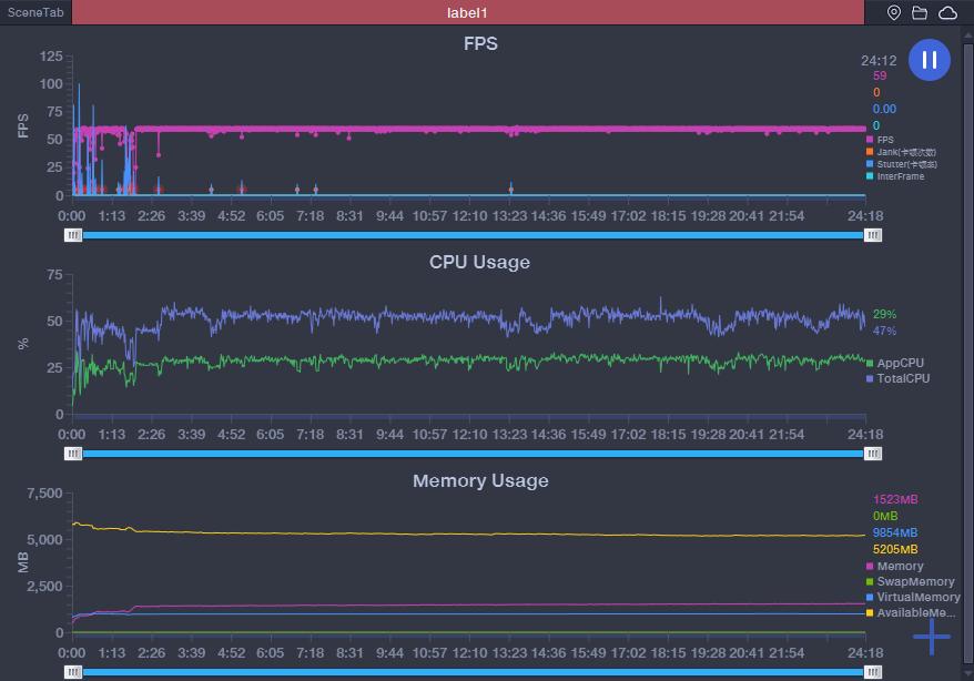 opporeno6标准版自拍拍照测评,opporeno6pro水光人像四摄