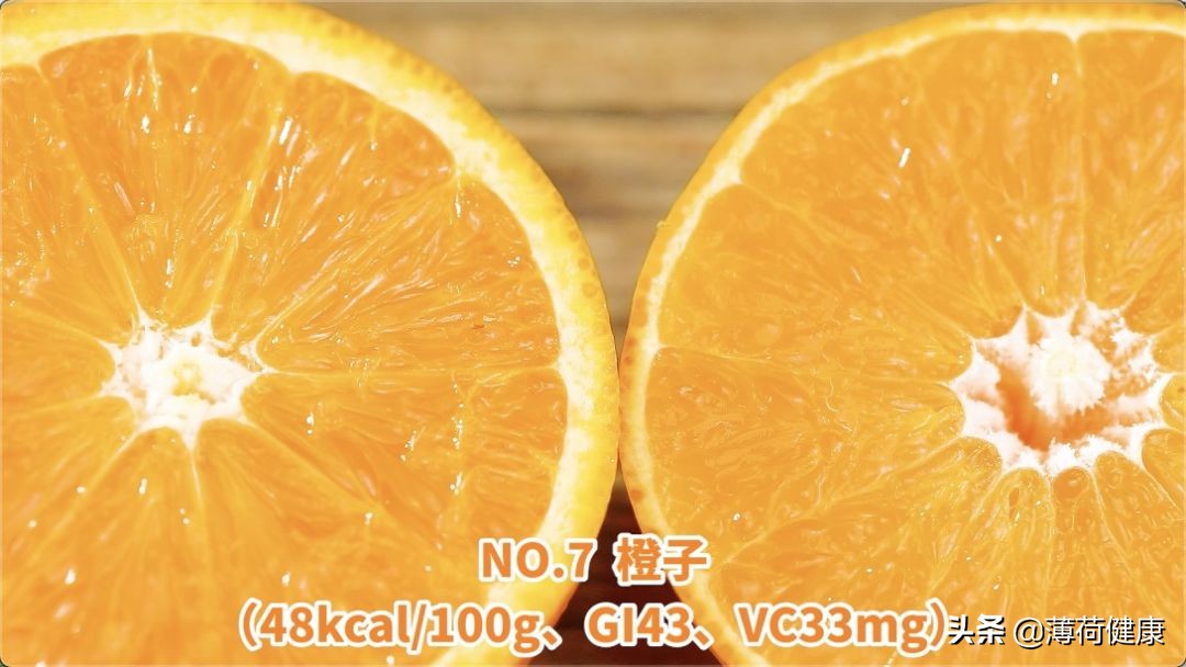 最适合冬天吃的8种水果,十种水果最健康的