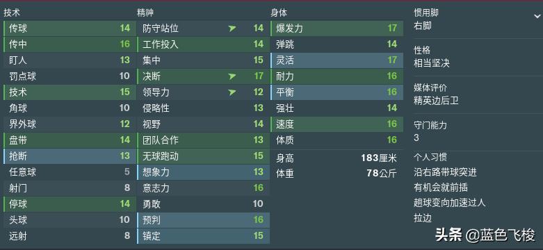 阿诺德2020最佳右后卫,fm2019开档必签妖人右后卫