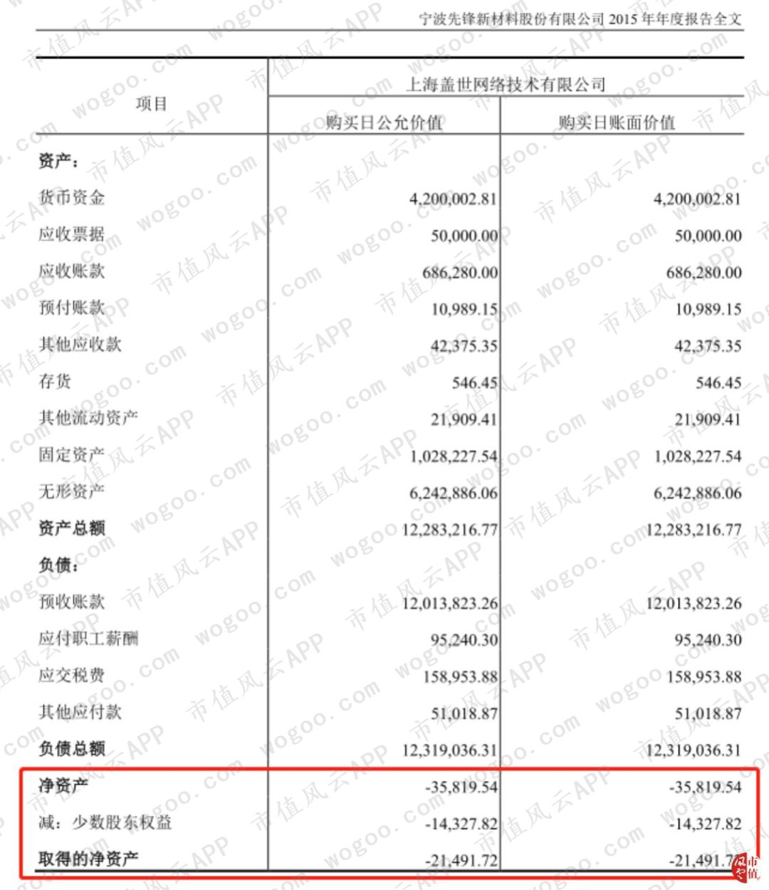 一起未遂的实控人掏空闹剧背后，是A股已经工业化的“掏空流水线”
