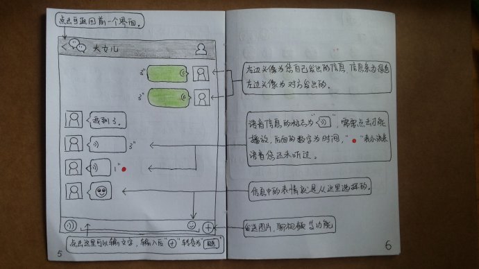 爸妈简笔画教程,爸妈微信教程