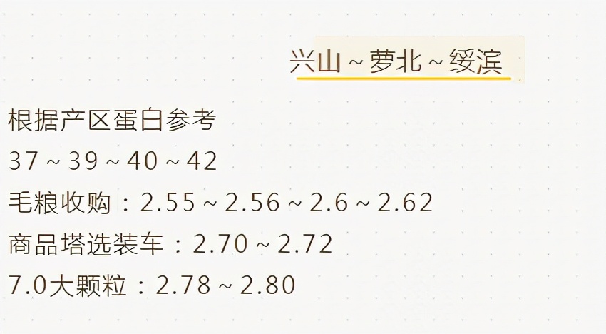 大豆行情暴跌,利空大豆价格