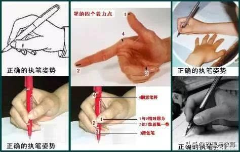 小孩书写潦草怎样引导,孩子写字潦草不规范的原因