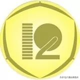 汕头市前十名高中学校2020,汕头初中四大贵族学校