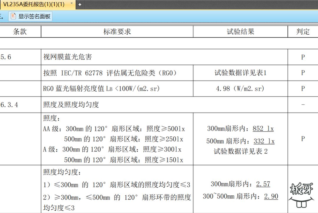 最好用的高性价比台灯推荐,性价比高的台灯推荐