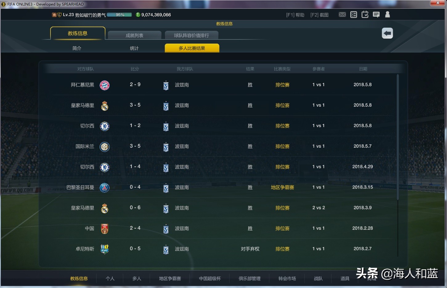 fifaonline3满满的回忆,fifaonline3端游有过吗