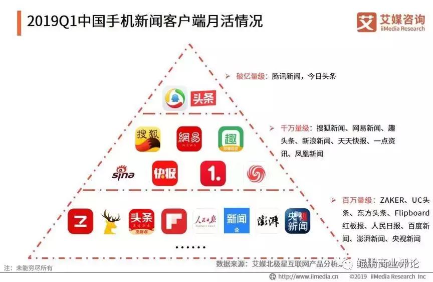 搜狐打不开怎么办,搜狐打不开