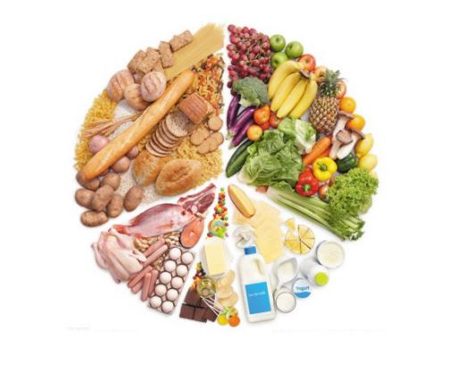 一分钟看懂癌症基因检测,一分钟看懂抗癌秘诀