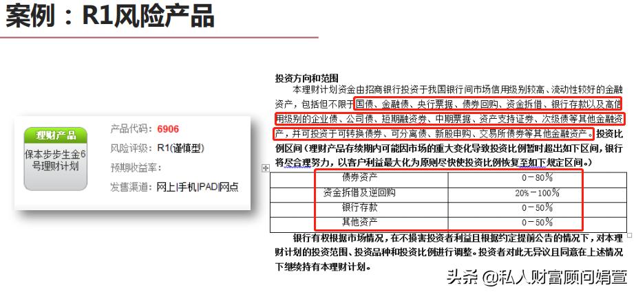 银行理财产品亏了会怎样,银行理财产品亏了该怎么办