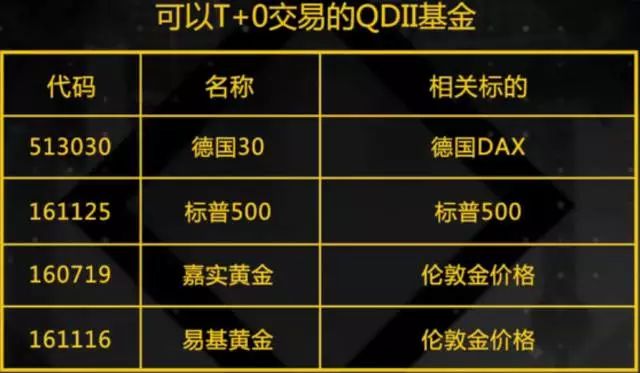 洪榕炒股成功率高吗,洪榕炒股