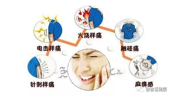 有心脏病牙疼怎么回事,牙疼是犯心脏病前兆吗