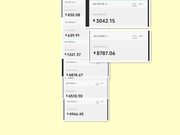多少信用分才能开通微粒贷,微粒贷无法借钱还能开通吗