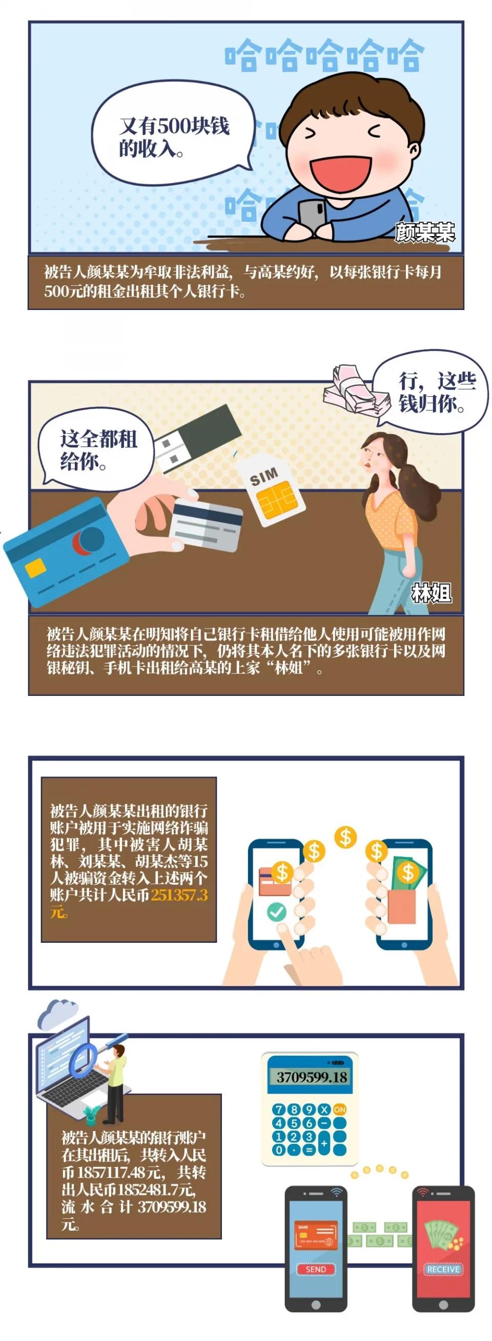 提供银行卡给诈骗的人,银行卡给诈骗分子使用