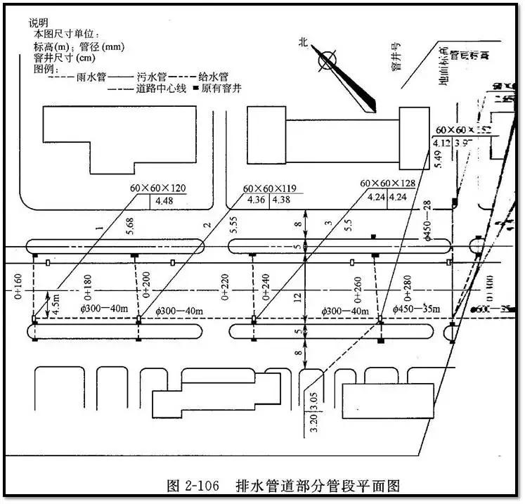 市政管道图纸识图视频教程,市政管道工程识图知识大全